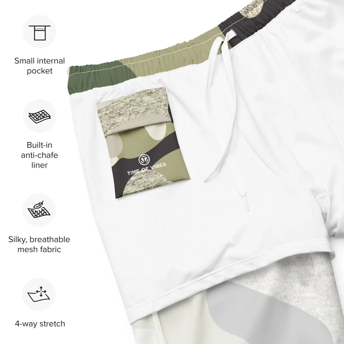 CREWILD Badeshorts in Camouflage mit Detailansichten zu Tasche, Futter und Stretch-Stoff.